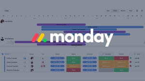 How to configure dependencies on Monday.com