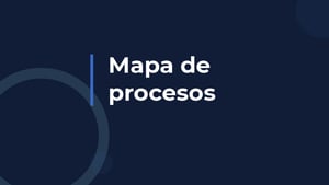 ¿Qué es un mapa de procesos?