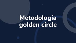 Metodología golden circle